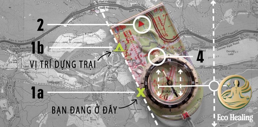 Cách sử dụng Bản đồ và La bàn (hoặc ứng dụng) khi lạc đường.